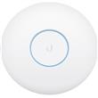AP Unifi Wave2 AC AP Security and BLE