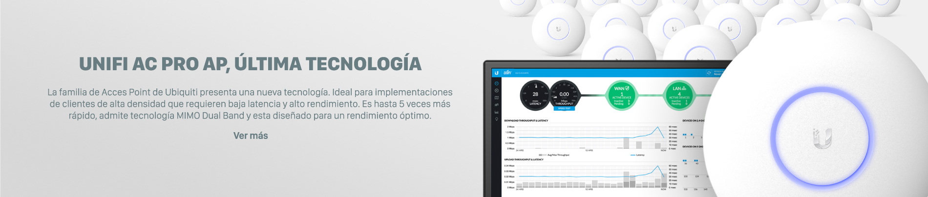 UBIQUITI AC PRO